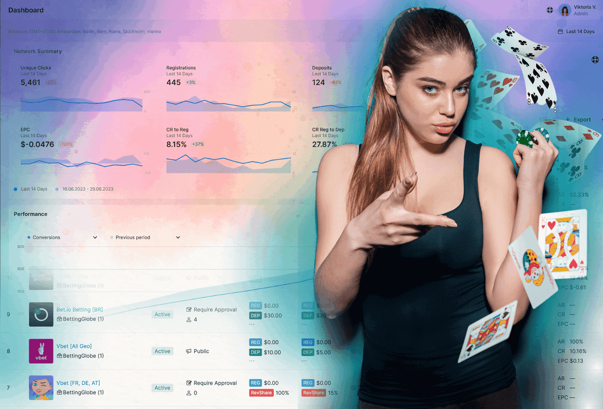 Revisión del establecimiento de juegos de azar Pin-Up: información sobre juegos, bonificaciones y beneficios y experiencia de usuario