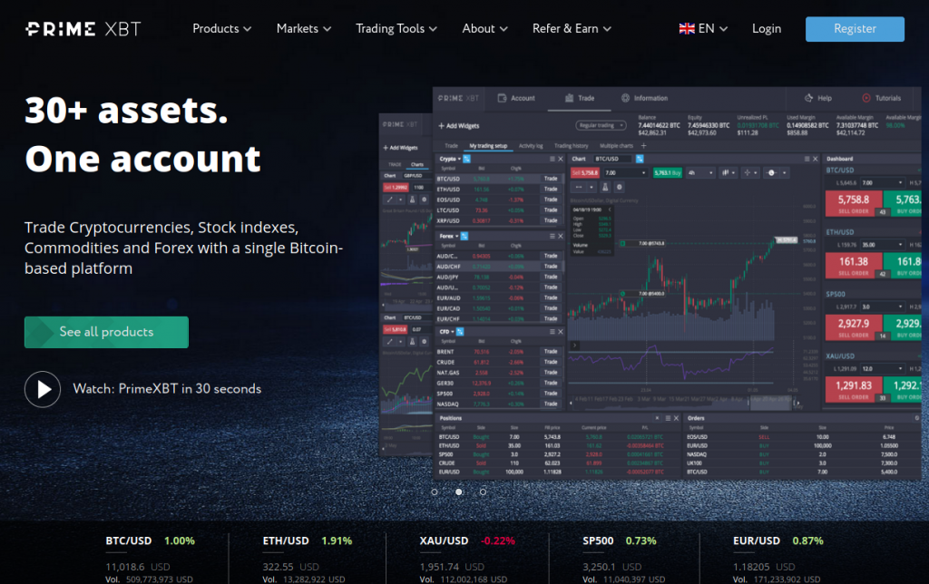 Understanding PrimeXBT Funding A Comprehensive Guide to Maximizing Your Trading Experience Understanding PrimeXBT Funding A Comprehensive Guide to Maximizing Your Trading Experience