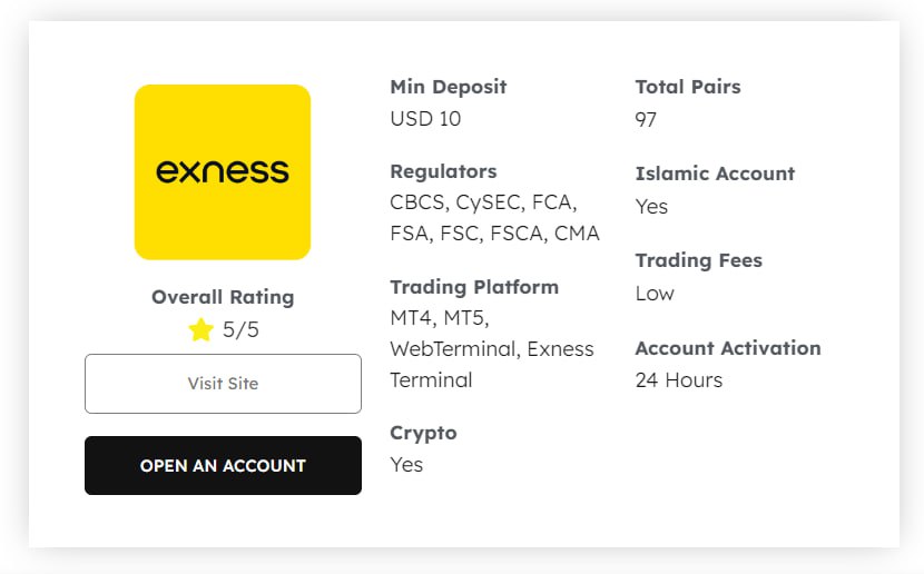 How to Change IB Partner in Exness How to Change IB Partner in Exness